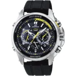 EQW-M710-1A