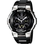 BGA-110-1B2 , BGA-111-1B , BGA-113B-1B , BGA-121C-1B1